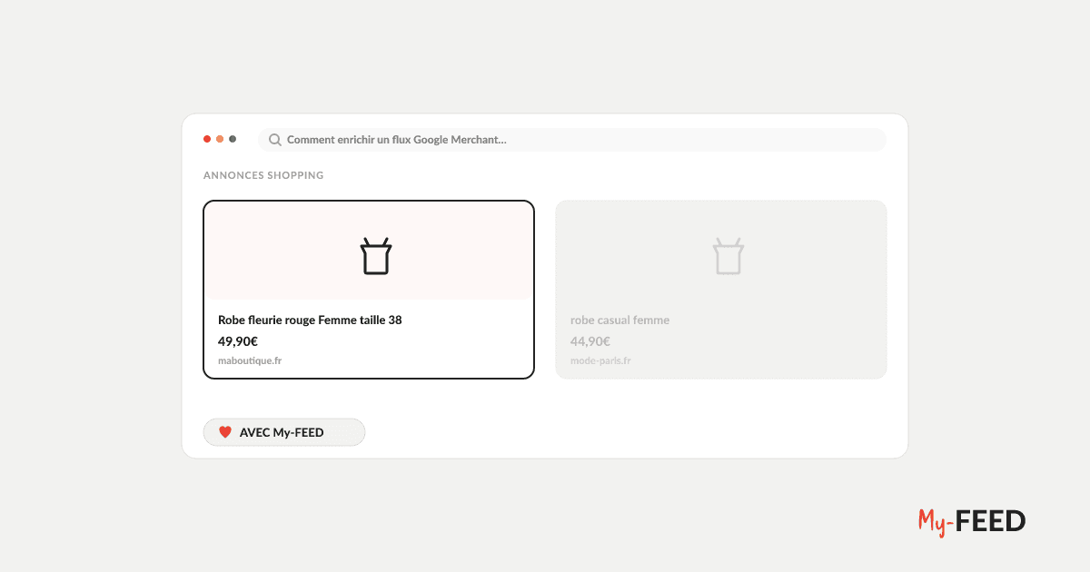 Vignette Google Shopping avant/après enrichissement My-FEED, article sur l'enrichissement de flux Merchant Center
